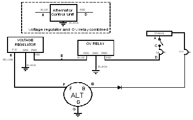 Aircraft voltage regulator wiring 1983 ford f 250 voltage regulator wiring diagram aircraft voltage regulator wiring 1983 ford f 250 voltage regulator wiring diagram